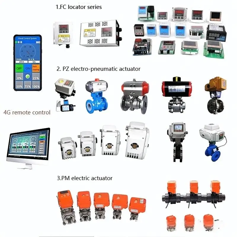 Wireless Retic Valve Custom Wireless PVC Electric Ball Valve with WiFi Remote Control ...