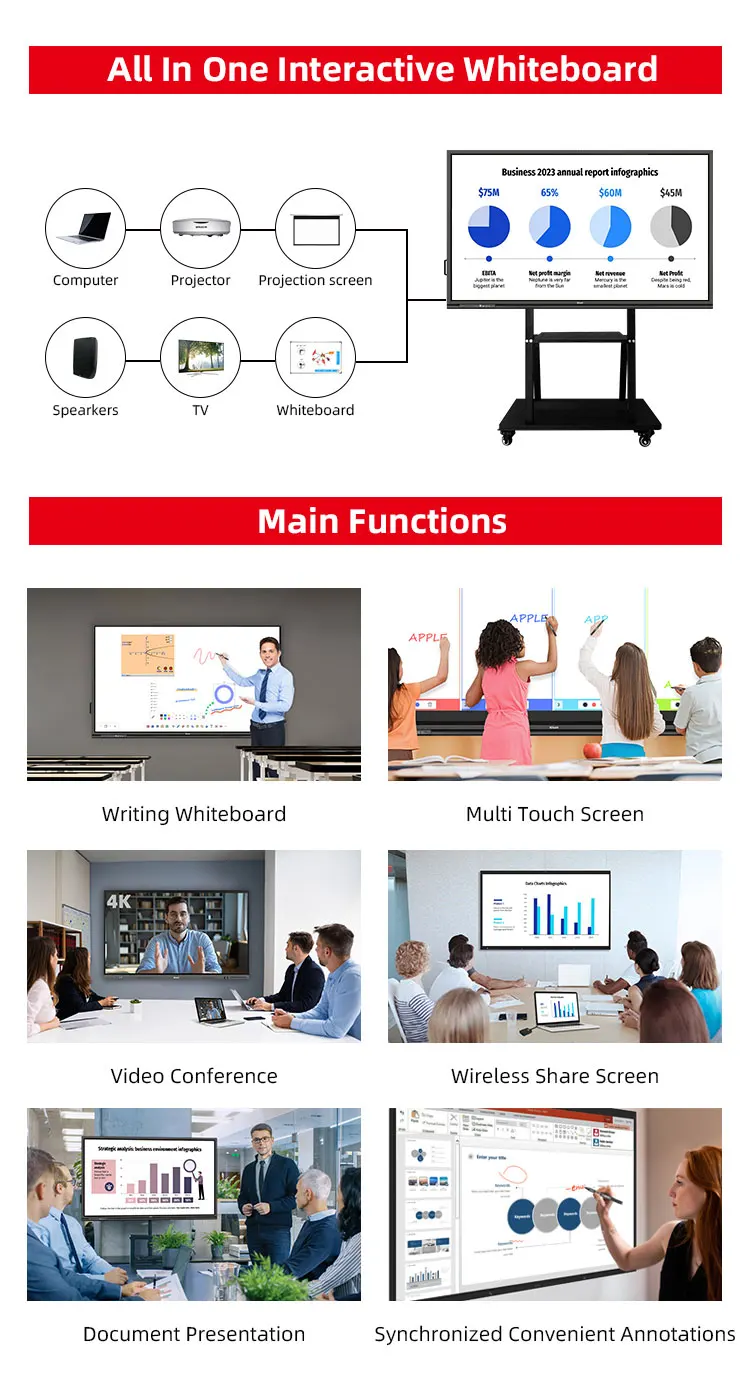 86 Inch Smart Board - Interactive Display for Classroom