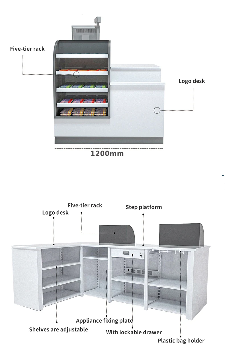 Order Checkout Price List Holder for Counter