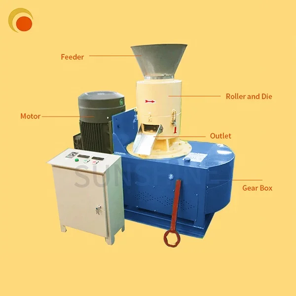 Manual Operation Simple Wood Pellet Machine to Make Biomass Waste Wood Pellet Burning
