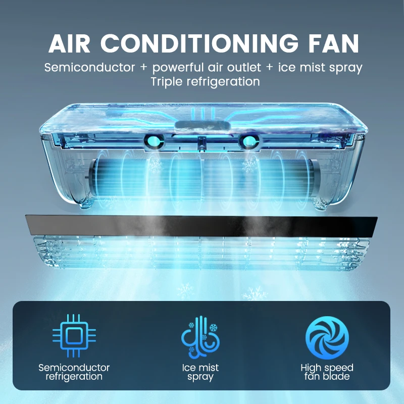 Portable Water Mist Air Cooling Fan - Rechargeable, Quiet, Battery