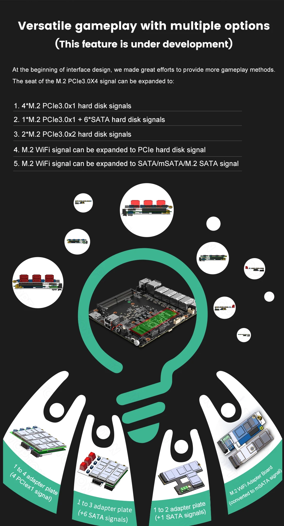 12th Gen Intei I3 Alder Lake N305 8 Core Mini Pc 4xi226v 2.5g Firewall