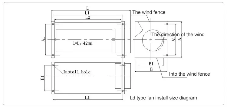 Type Transformer Cooling Fan, GFDD590-150, GFS470-120 - detail 6