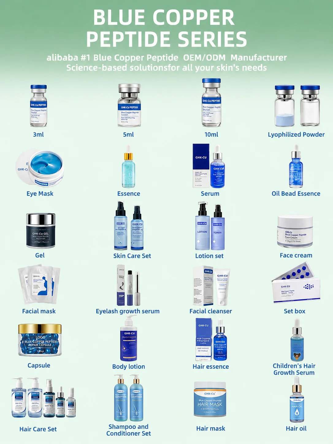 Wholesale Natural Organic Skin Care Blue Copper Peptide Anti-aging Serum Ghk-cu Copper Peptide Serum Private Label