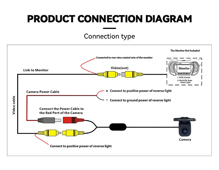 Wemaer Factory OEM ODM Universal CVBS Car Backup Camera AHD 720P 1080P Night Vision Vehicle Reverse Camera manufacture