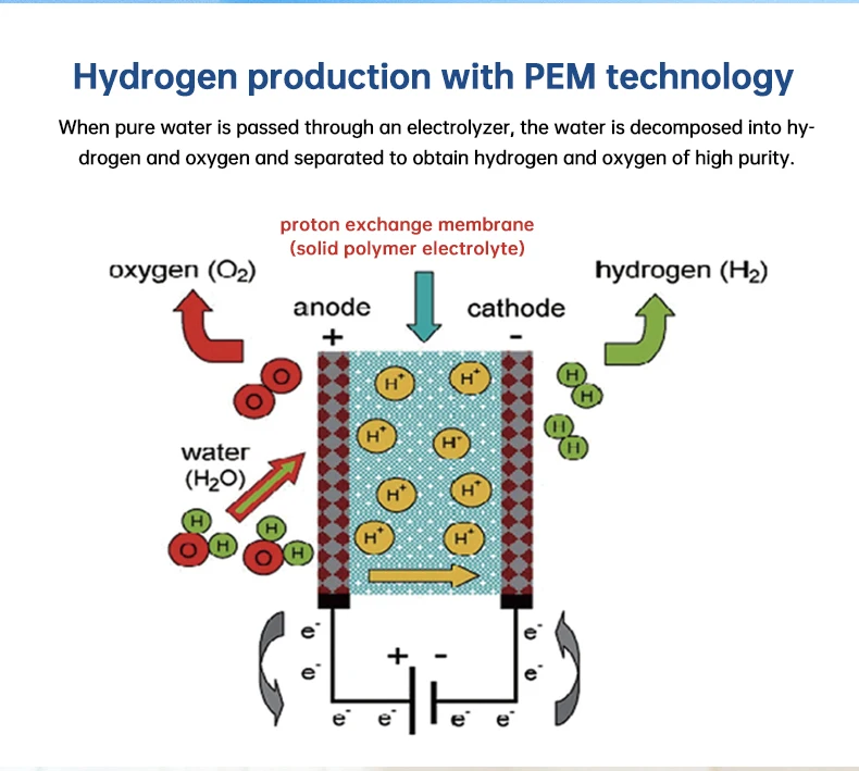 1500ml hydrogen inhaler machine-8