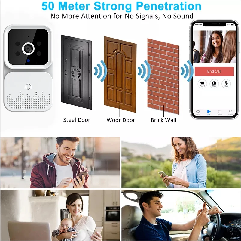 Tuya App Remote Monitor WiFi Wireless Mini Video Camera with Night Vision OLED Display Bar Design Home Security Garages Hotels