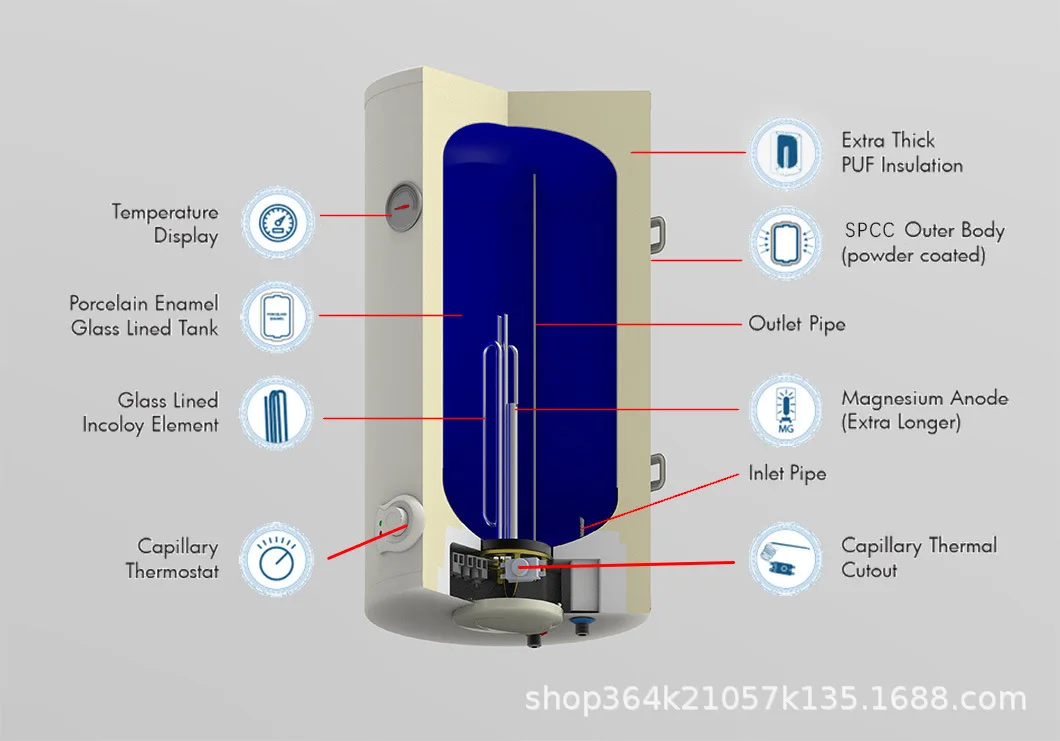 Water Heater, 1500W, SD-VIU - detail 14