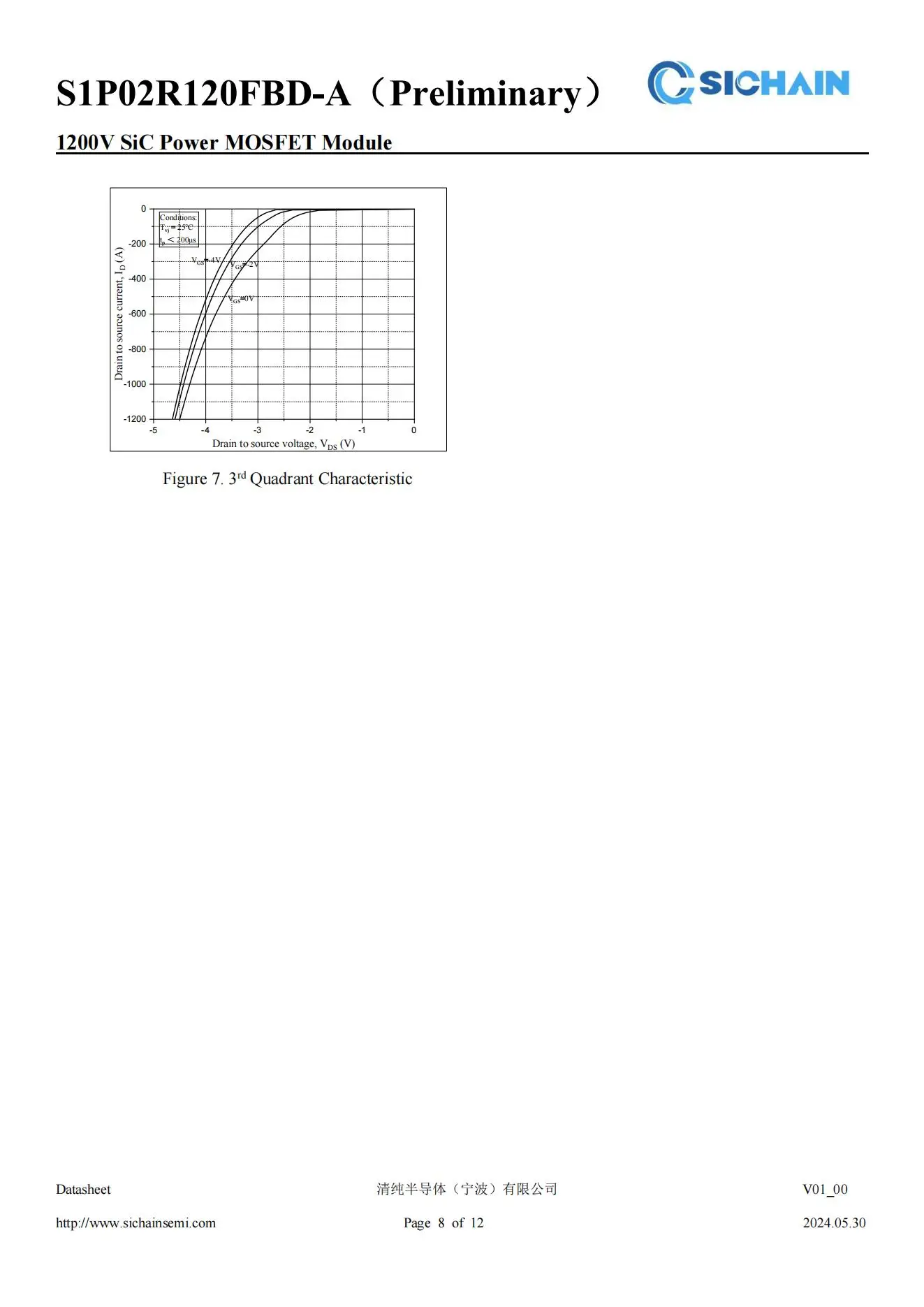  MOSFET Module (8).jpg