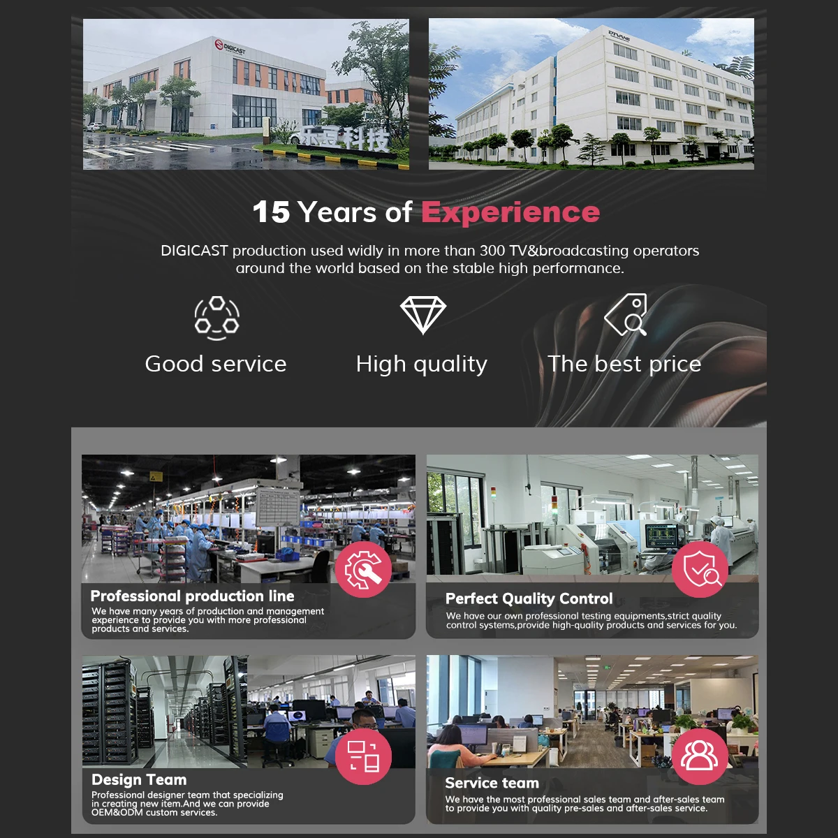 All in ONE Network IPTV OTT Headend System Hotel IPTV Solution Server with CMS Middleware Software