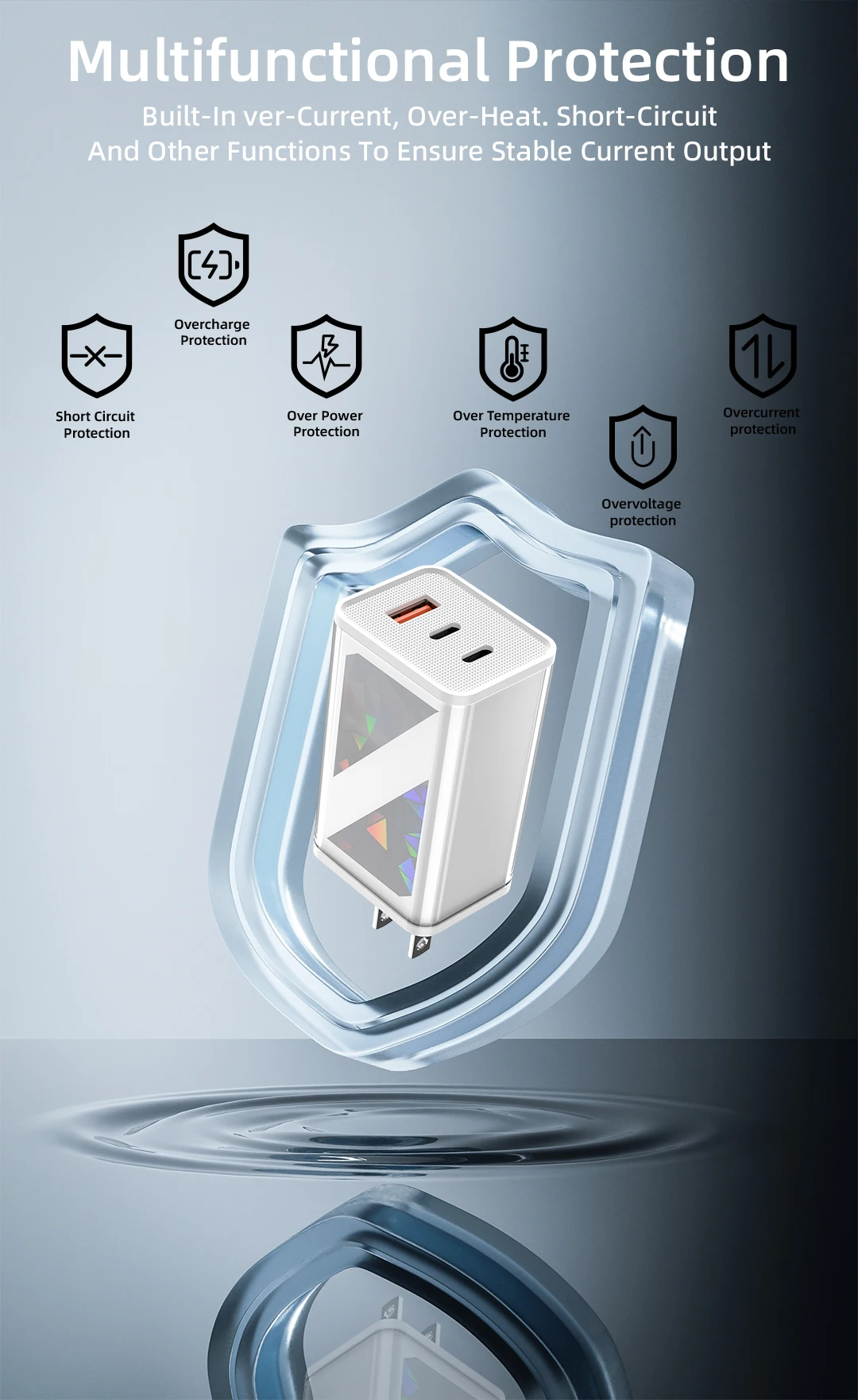 2026 New 45W GaN Charger USB Type-C Multi Ports Fast Charging OTP Protection EU/UK/US Plug Standard Electric for Mobile Phones H7999c0705b99481aa156b695a48dbed5S