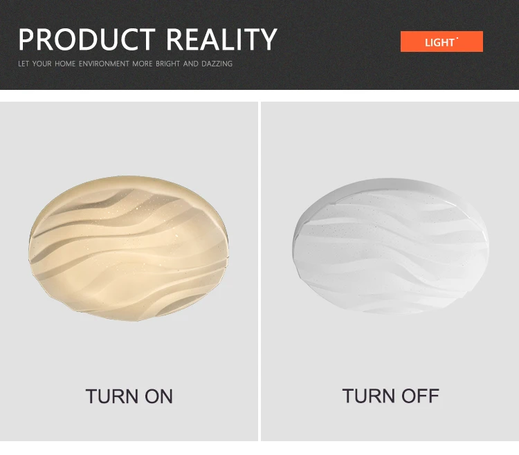 New Design Kitchen Corrior Office 18Watt 24Watt 36Watt Round Plastic LED Ceiling Light