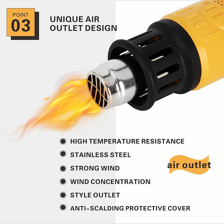 1800w Mini Heat Gun Soldering Shrink Wrap Heat With Gun Sealing Plastic