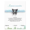 Amazonita