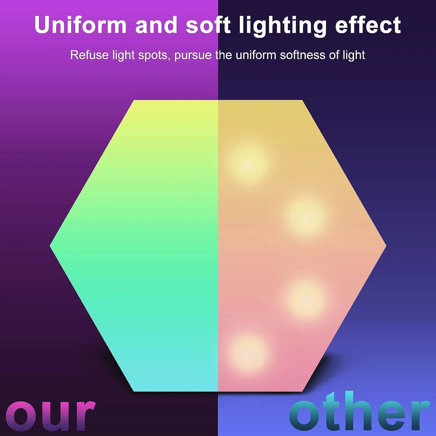 16 Million Colors DIY Geometry Splicing Hexagon Light RGBIC APP Control Music Sync LED Gaming Light Smart Wall Lamp