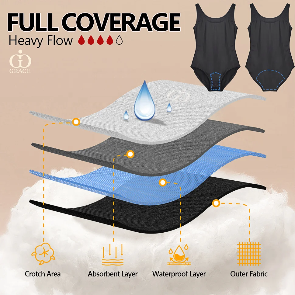 Période Maillot de bain une pièce étanche flux lourd absorbant maillot de  bain post-partum maillots de bain période de natation maillot de bain