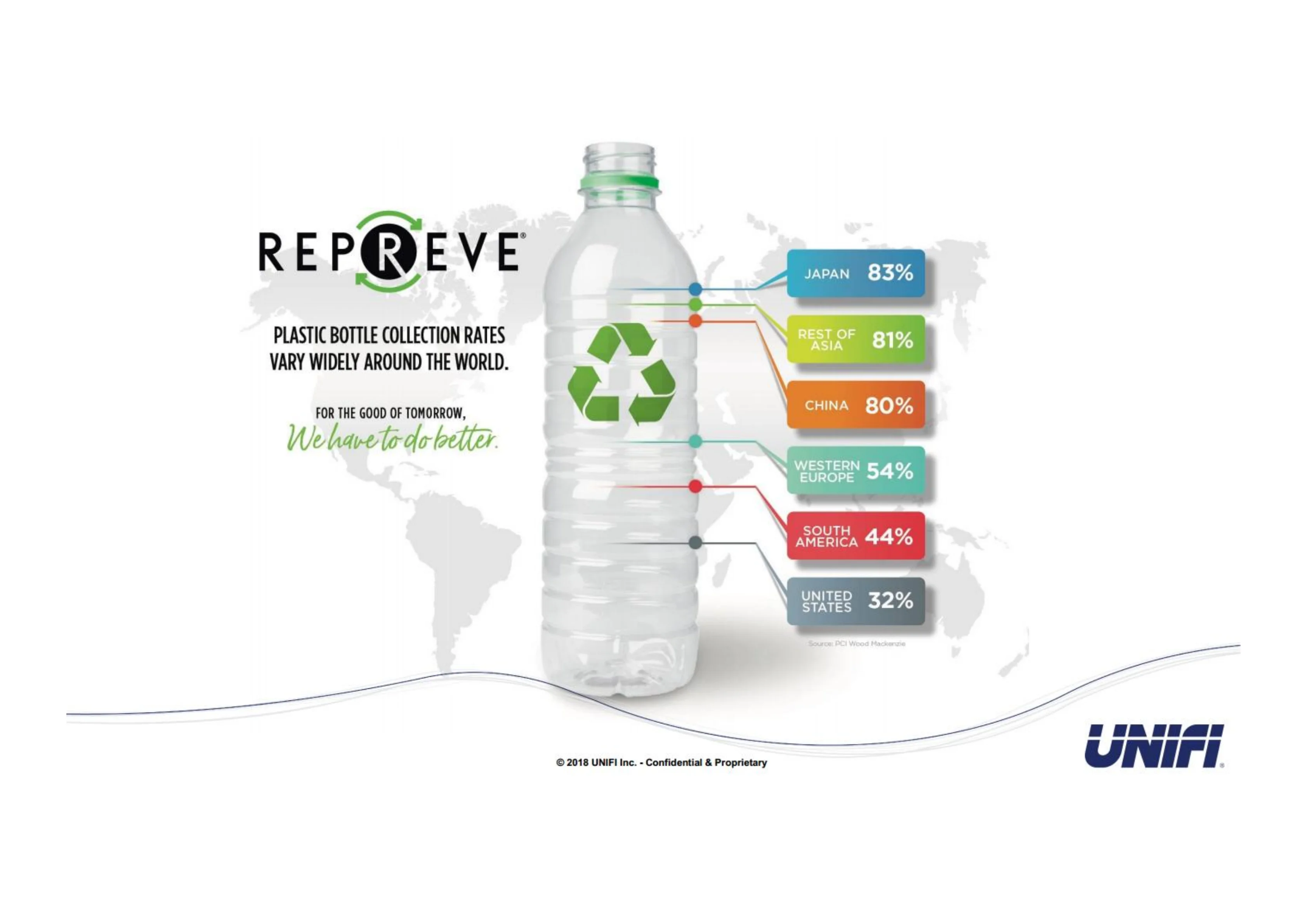 REPREVE_08