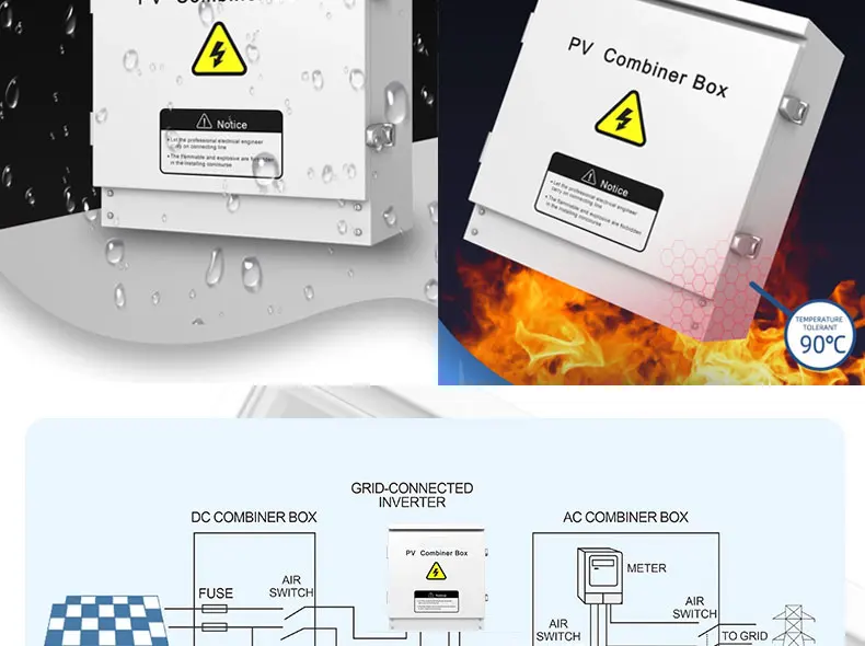 3 phase distribution box