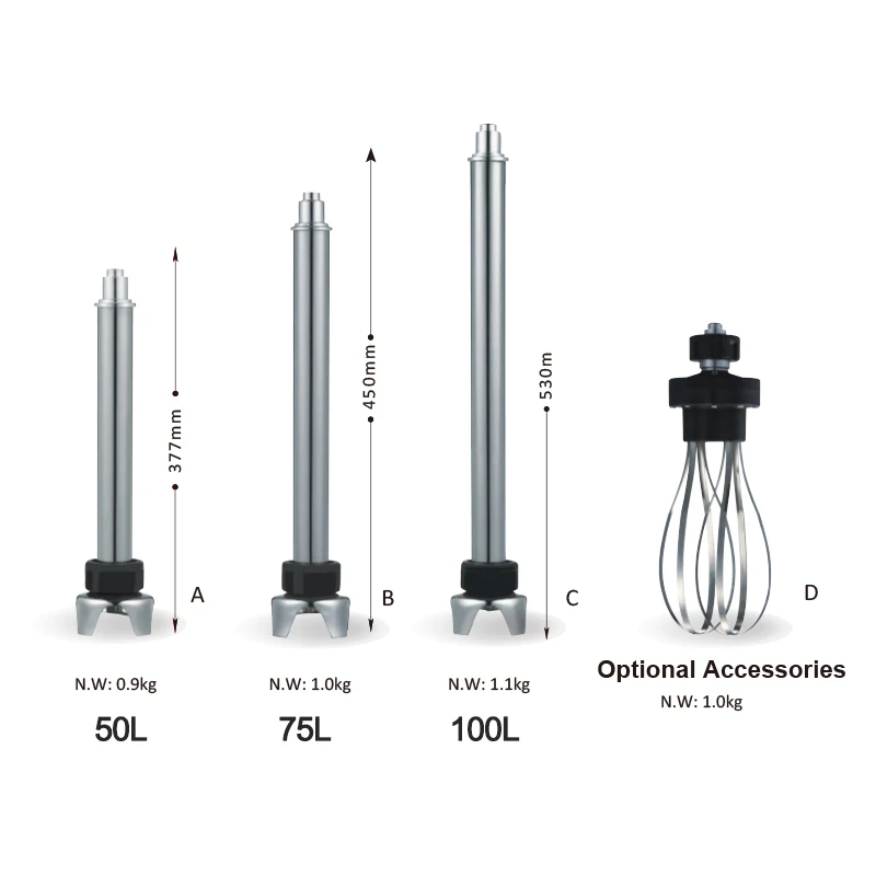 Linkrich Commercial Non Stop Electric Powerful Variable Speed Immersion Blender and Hand Mixer for Soup Smoothie Ice