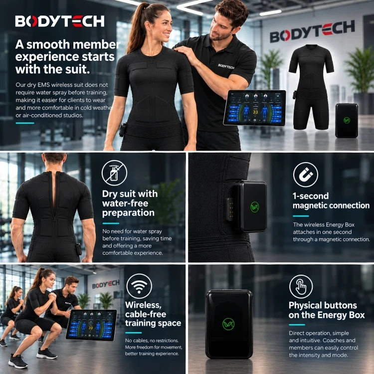 ems body workout