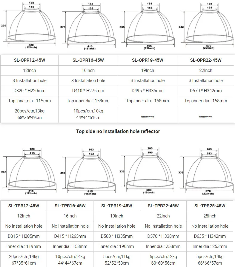 16'' 19'' 22'' 45 60 Degree Ufo Suspended Ceiling Light Diffusers Use ...