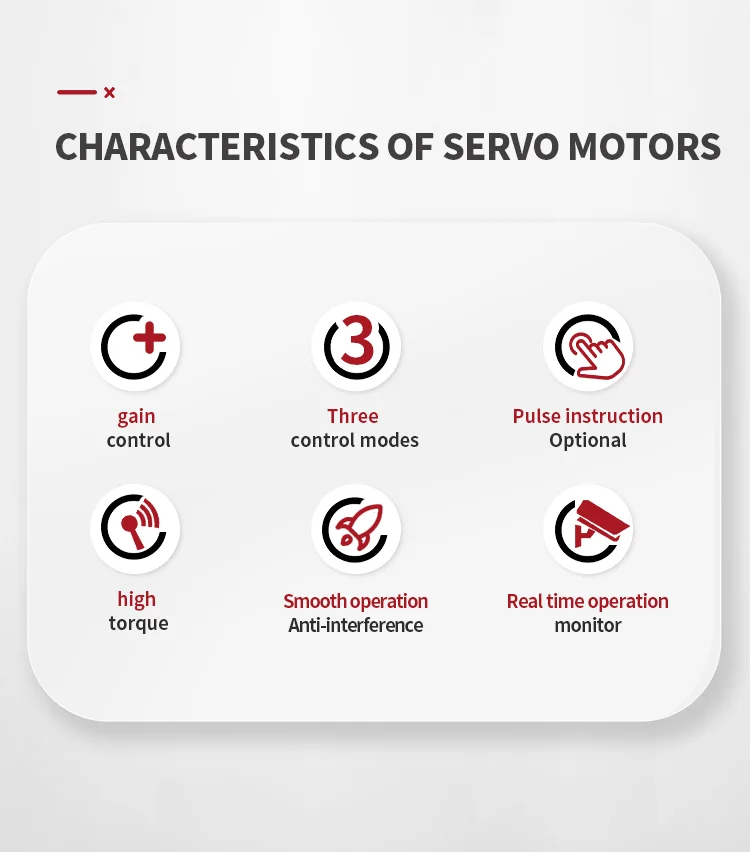 product ac servo motor 15kw 110ss150 6025 hg20 18  high precision planetary gearbox servo reduction-3