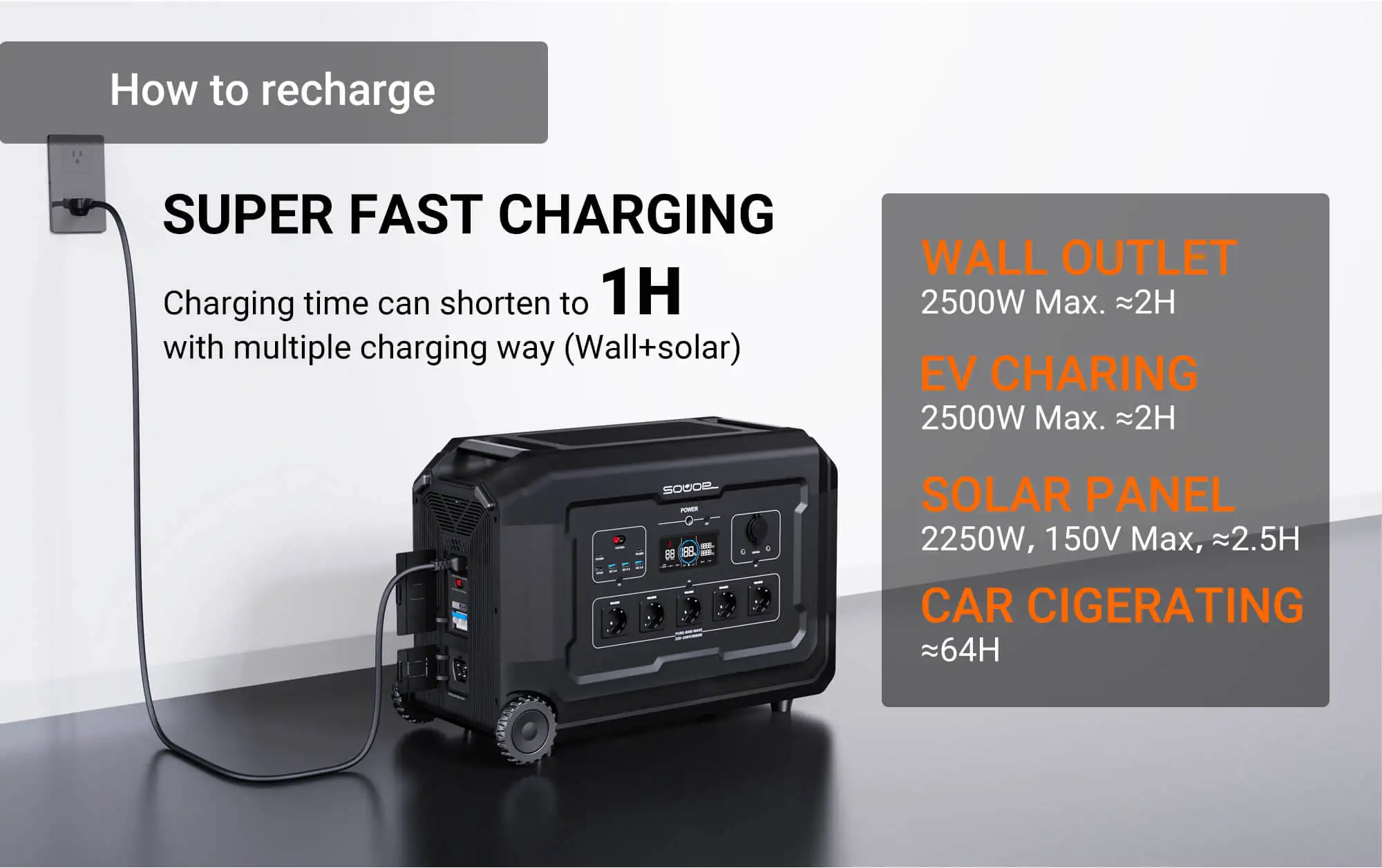 5000w 4000w Camping Tragbare Kraftwerk Powerstation Lifepo4 Battery