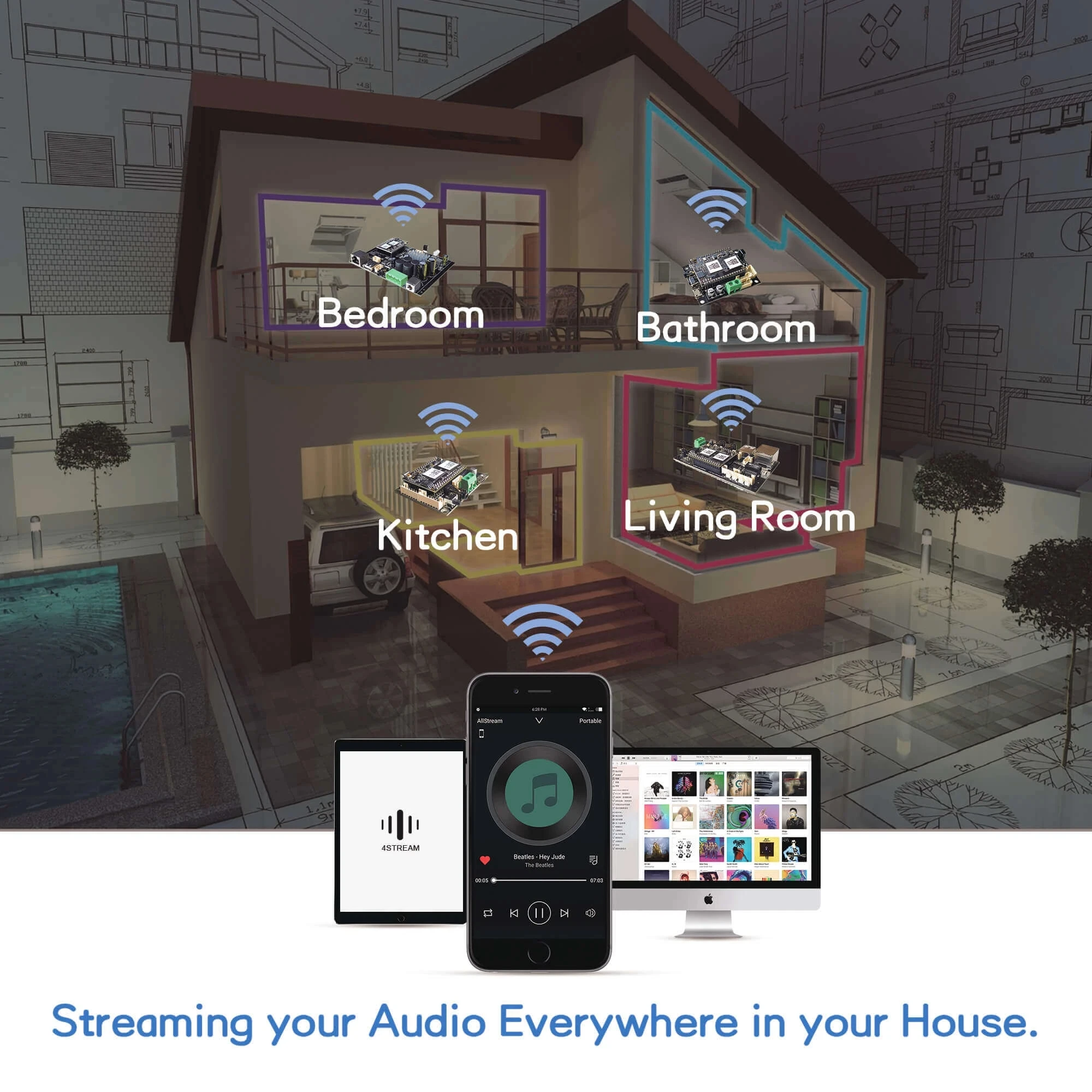 WiFi Audio Receiver Module DLNA AIRPLAY Analog Output With I2S Up2Stream Mini V3