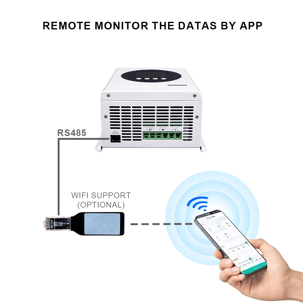 Regolatore Di Carica Solare 40A Con Display LCD, USB E WiFi – Per Sistemi Fotovoltaici
