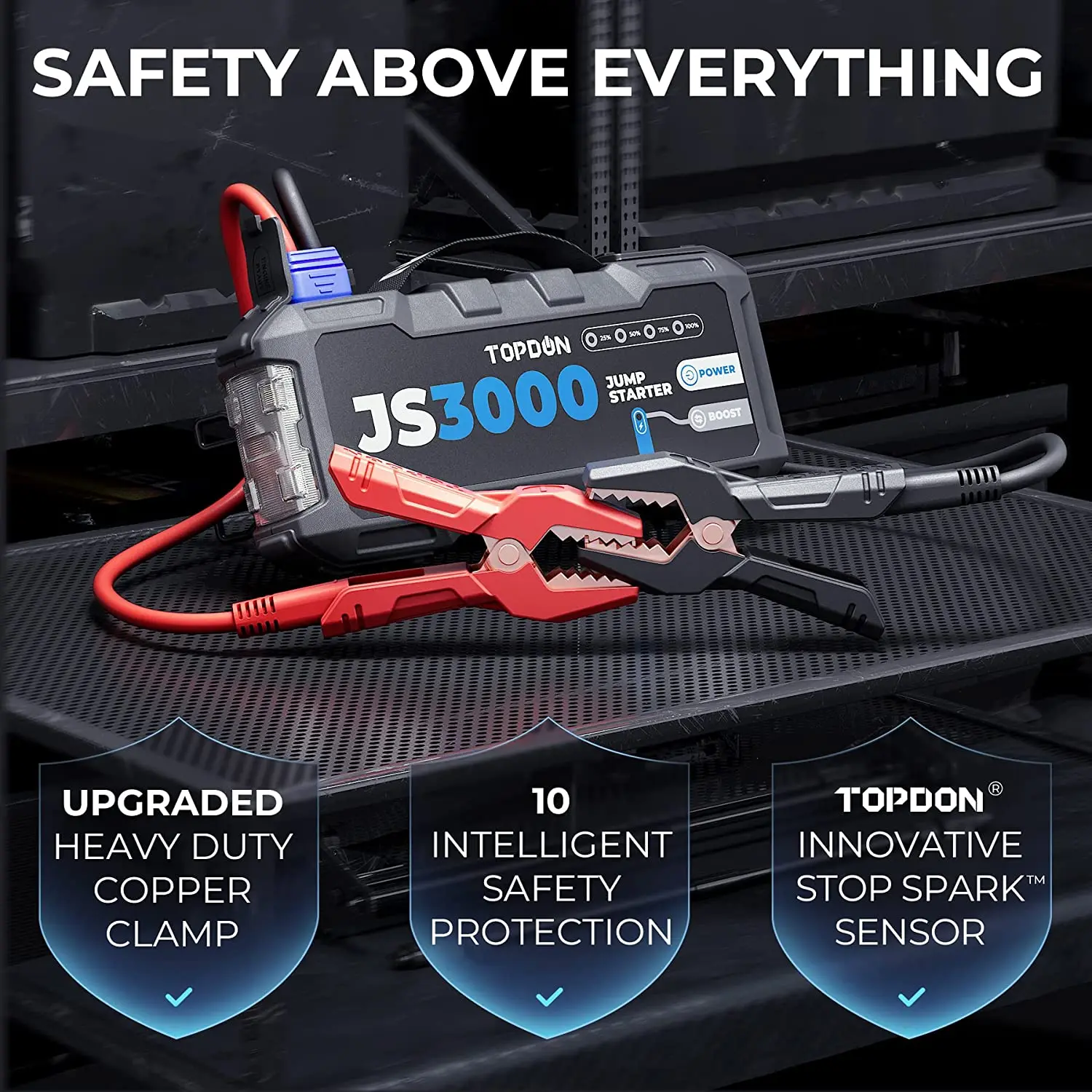 Car Jump Starter, 3000A Peak 24800mAh 12V Car Battery Starter(Up to All  Gas, 9.0L Diesel Engine), with USB Quick Charge 3.0,LED Light.