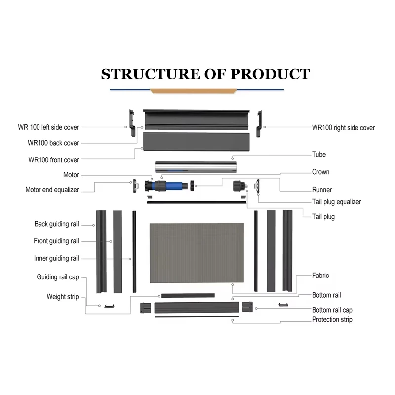 Outdoor Windproof Waterproof Patio Motorized Automatic Zip Track Screen Electric Roller up Retractable Screen Garage Door Blind