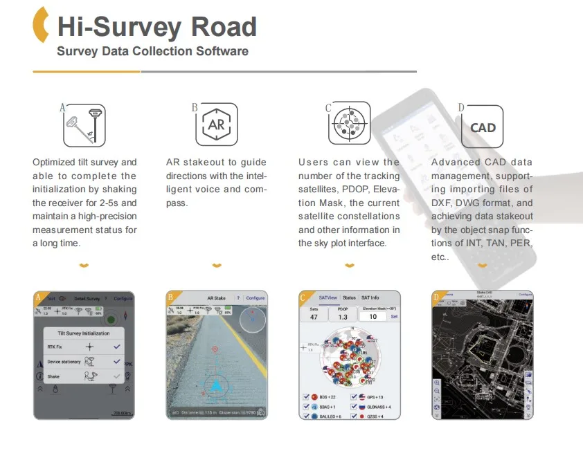 New Original Gnss Rtk Cheapest Gnss Receiver Hitarget V200 Land