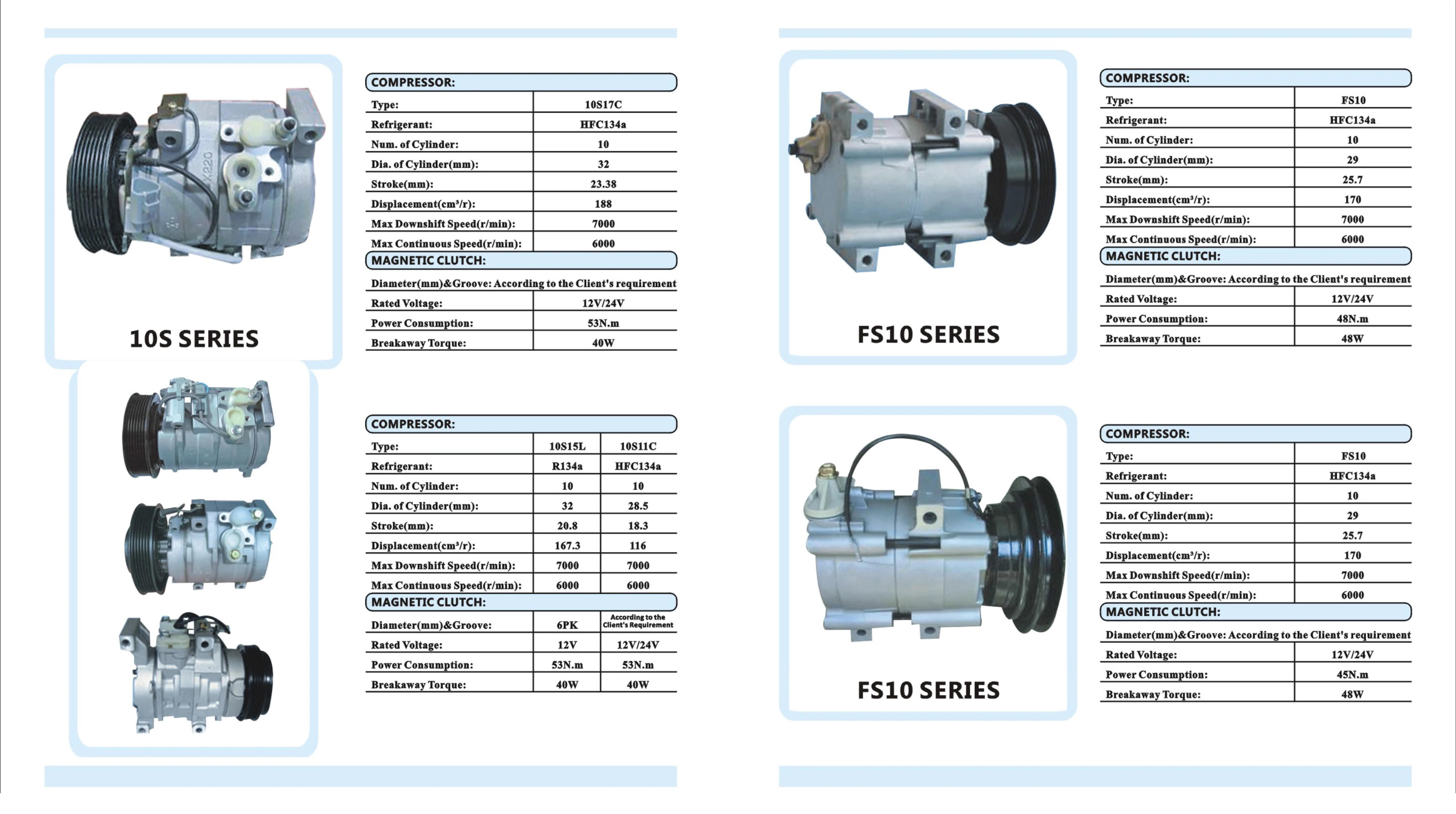 Front Ac Evaporator Core Parallel Flow For Isuzu Dmax/truck 100p Lhd