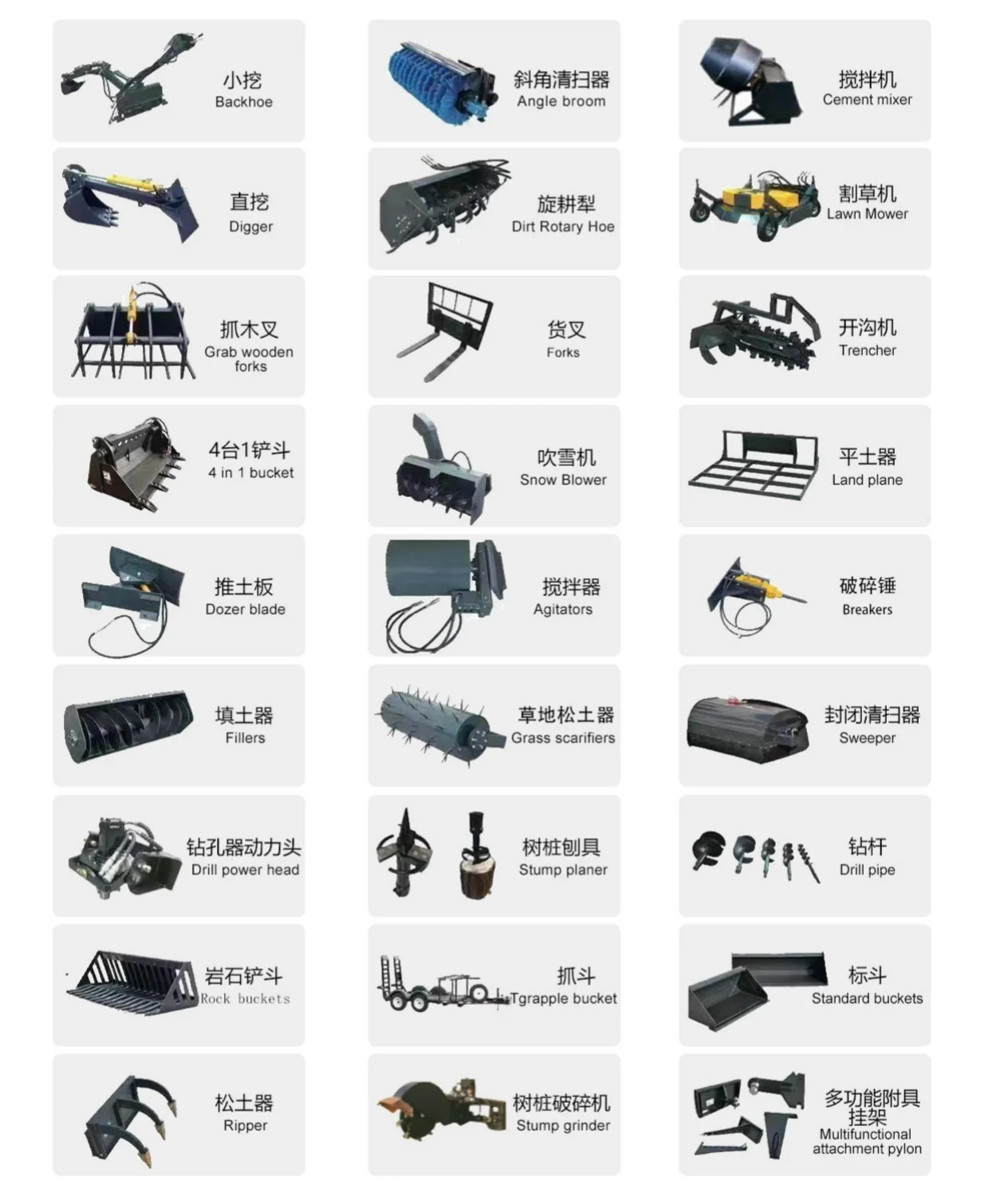 滑移装载机配件大全