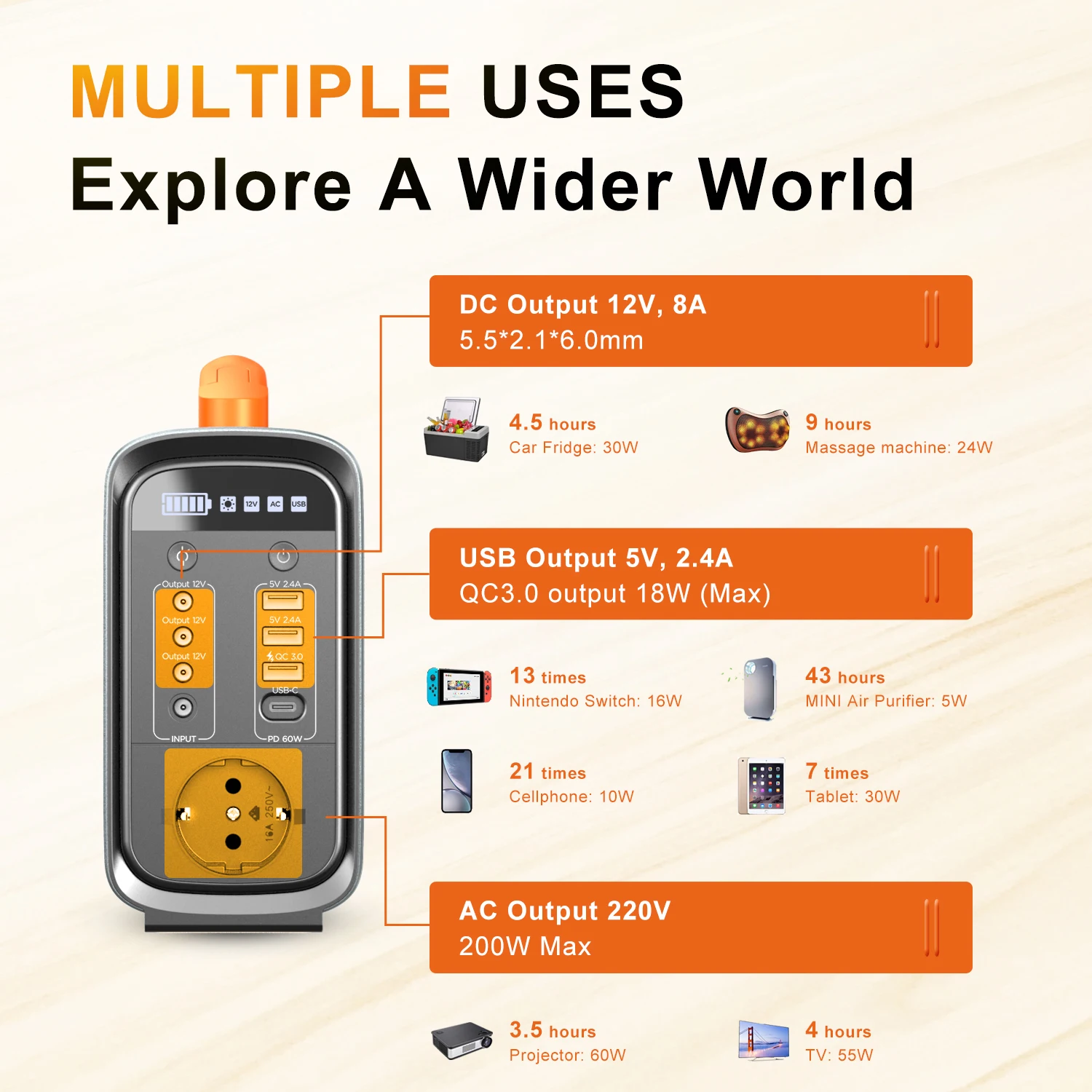 Factory Price Multi-function 200W Portable Energy Storage Power Supply Backup Solar Portable Generator Power Station