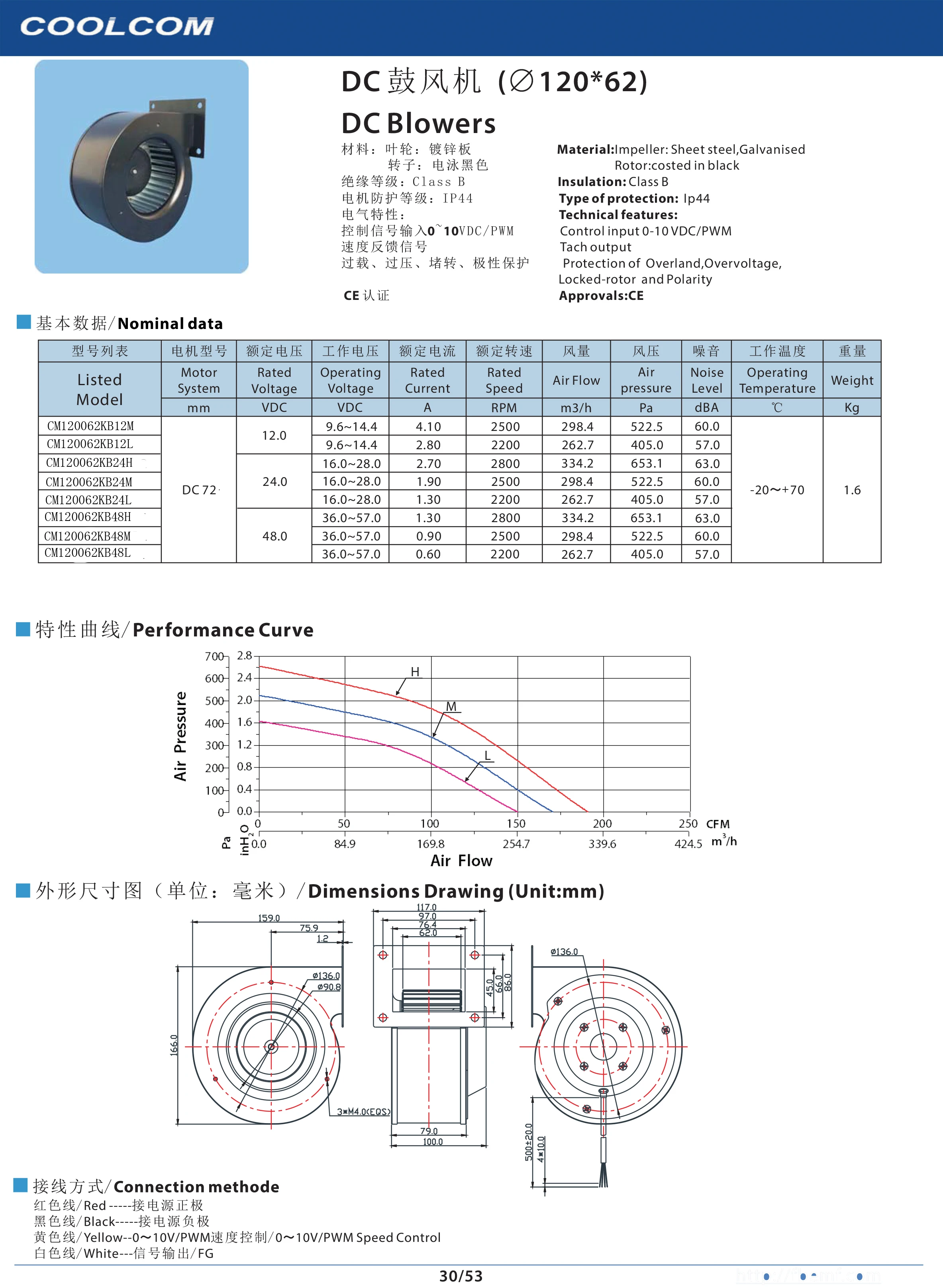Centrifugal Blower, 10862, 12v, 24v - detail 4