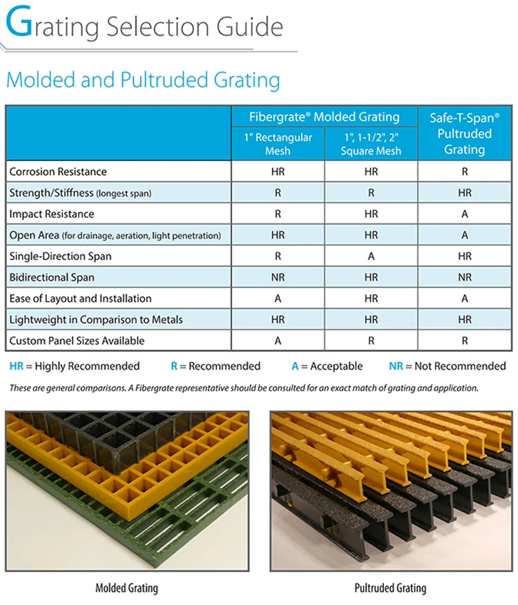 grating-selection-guide_00.jpg