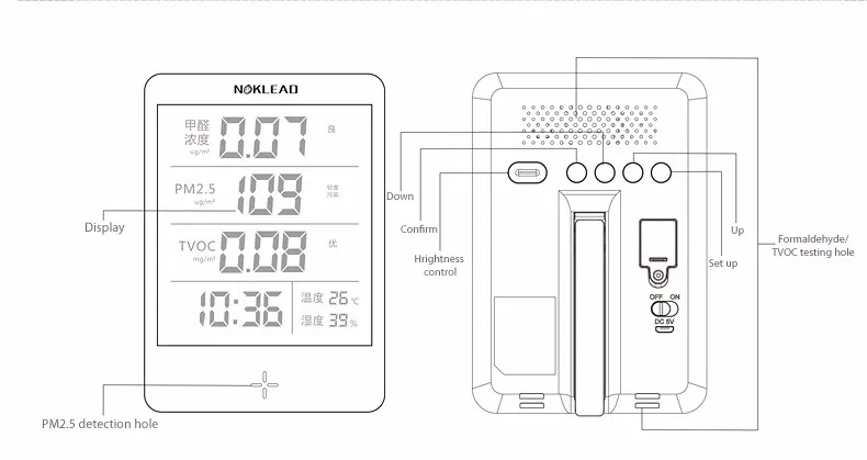 Измеритель температуры и влажности TVOC анализатор PM2.5 счетчик частиц измеритель формальдегида