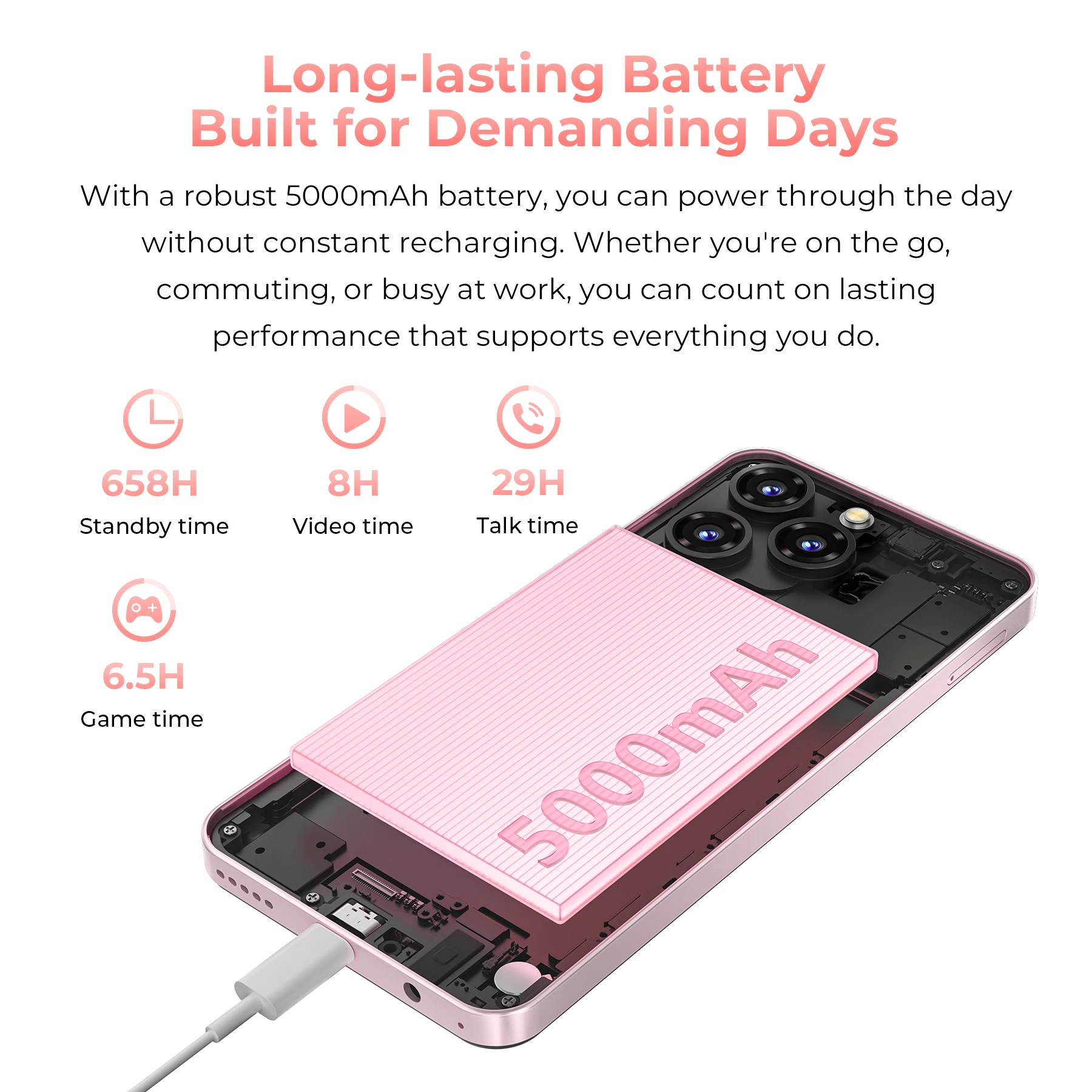 Original Oukitel C2 Mobile Phone 6.6inch 60 Hz 4GB+64GB Cheap