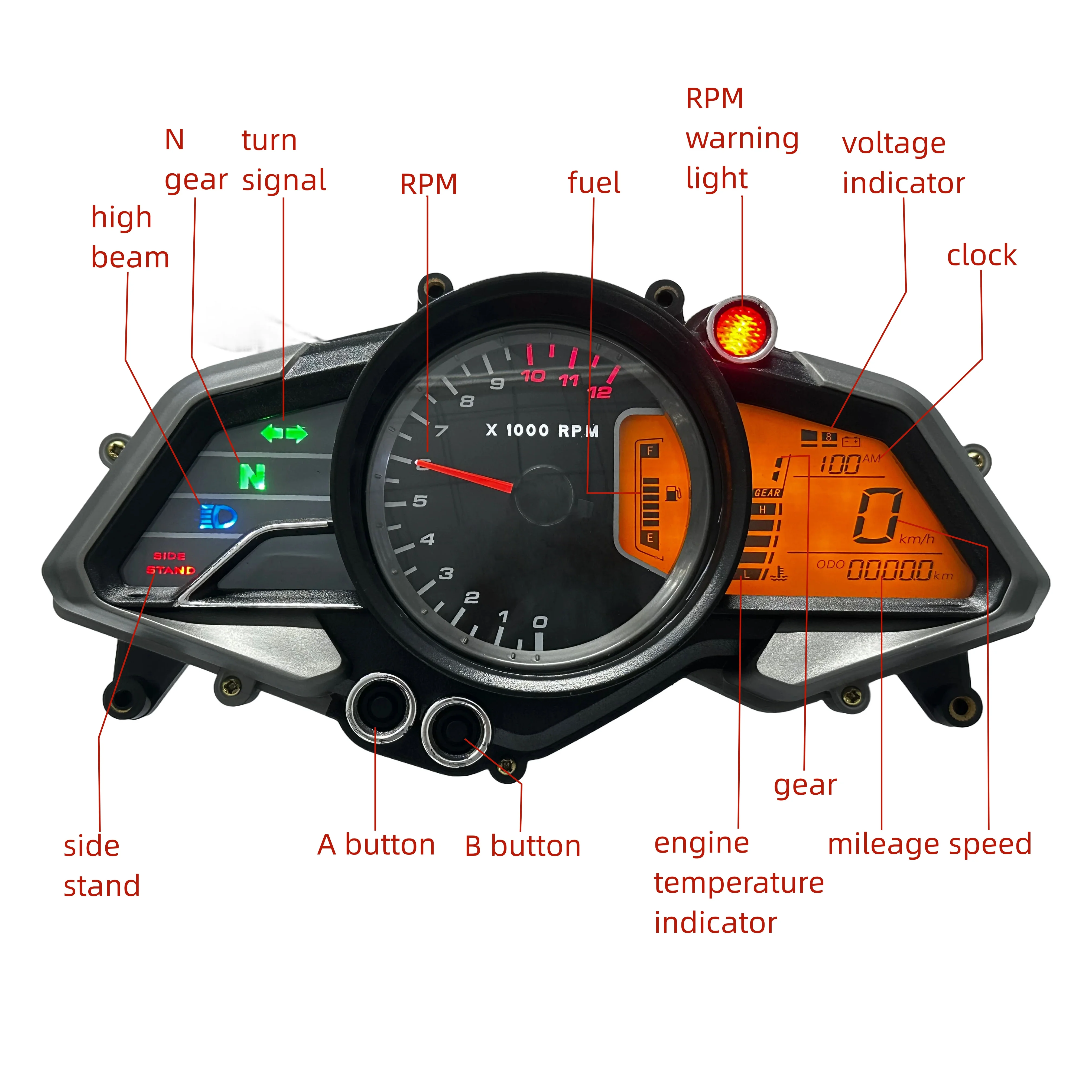 High Visibility Digital Screens for Kawasaki Rouser RS