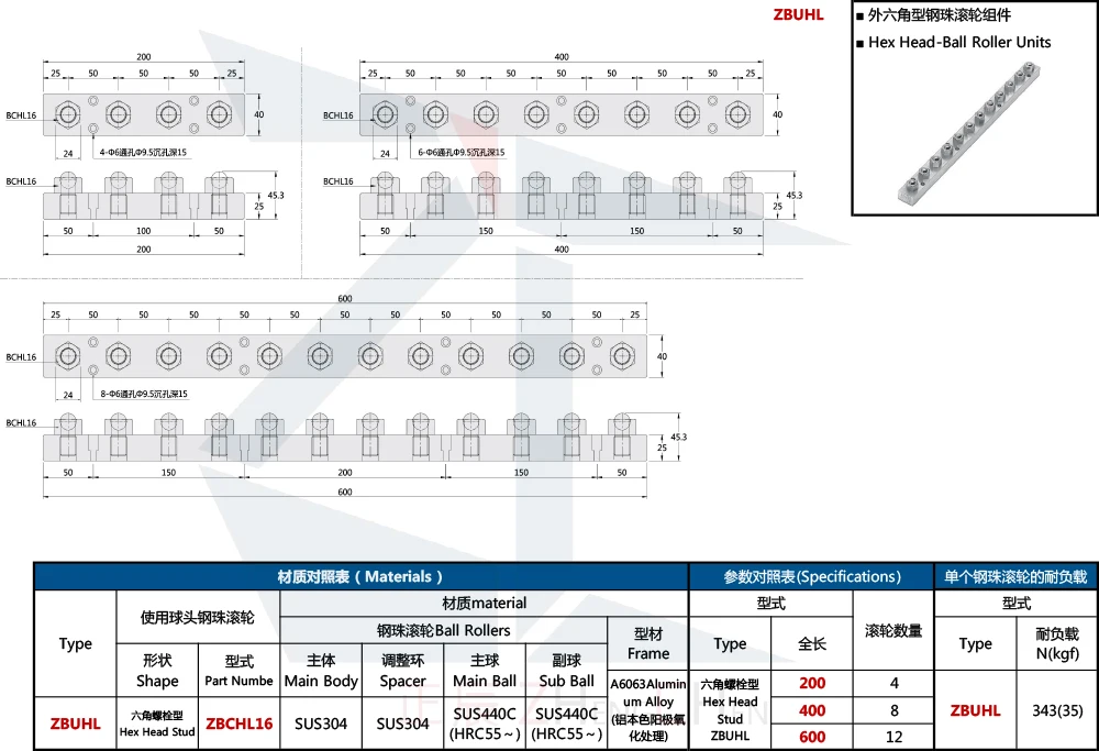 Secure Payment BUHL BUHA400 Hex Head Stud Press-Fit  Conveyor Ball Rollers  Ball Transfer Units for table rollers details