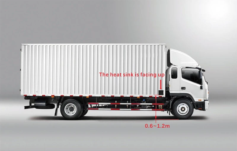 Truck BSD Radar Diagram