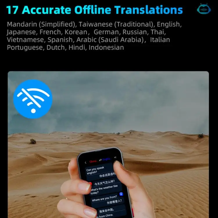 Z15W Smart AI Translator - 139 Languages, 3.1-Inch Screen