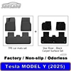 For Model y Juniper 2025 double floor mats