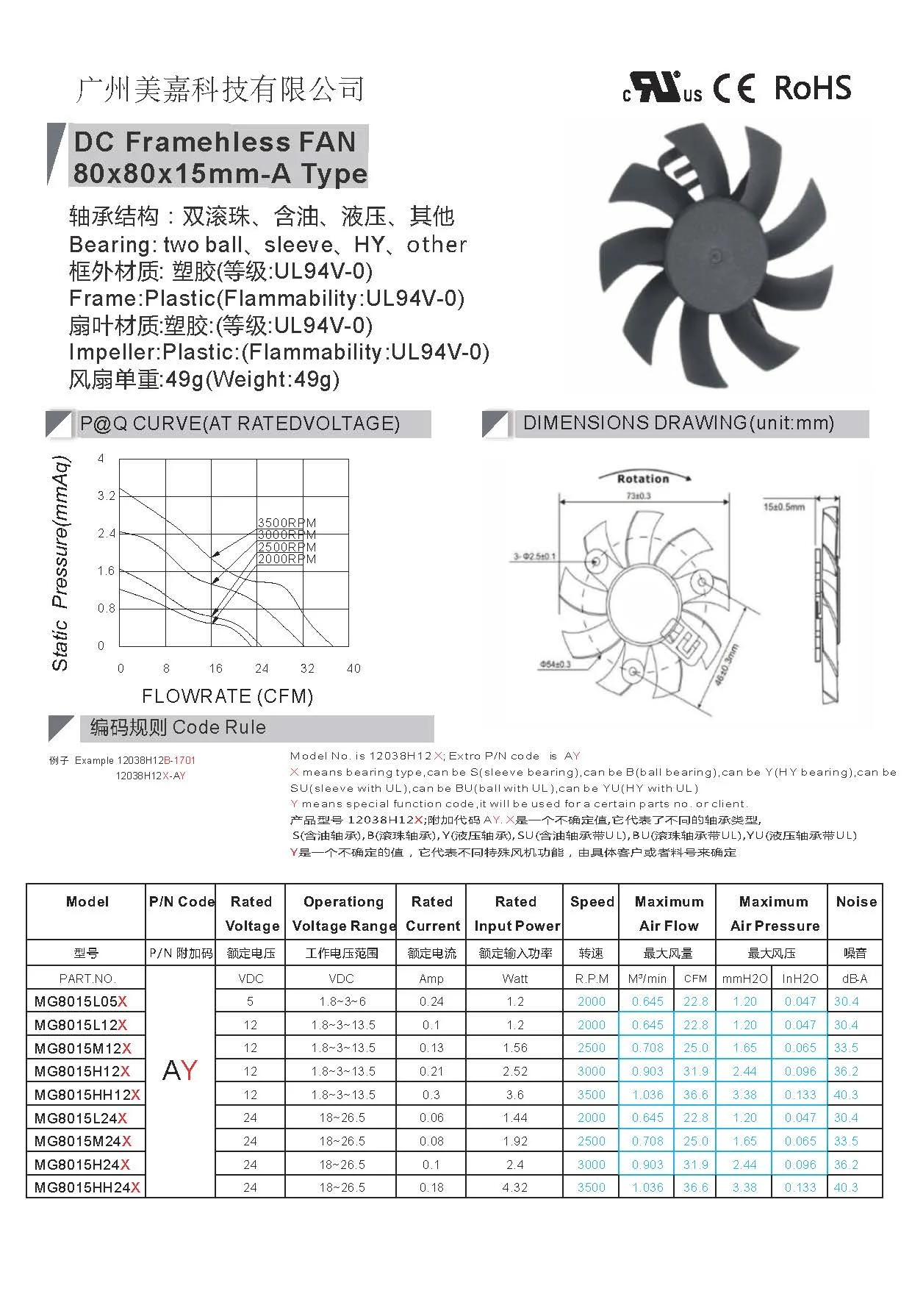 Cooling Axial Exhaust Fan, 5V, 12V, 24V, 8015 - detail 6