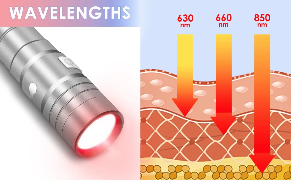 Uf2102 Red Light Therapy Infrared With 630nm 660nm And 850nm Near
