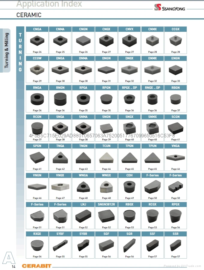 Korea Ceramic Carbide Inserts /ceramic Inserts Rcgx090700/rcgx120700