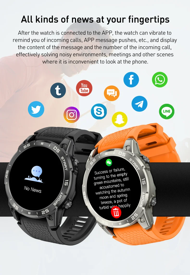  S53Z GPS Smart Watches 1.43inch AMOLED IP68 Waterproof Health Monitoring Compass Fitness Tracker Smart Sports Watch 2026