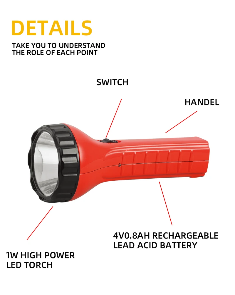 Rechargeable Portable Torch Straw Led or 1W High Power Led Shake Flashlight