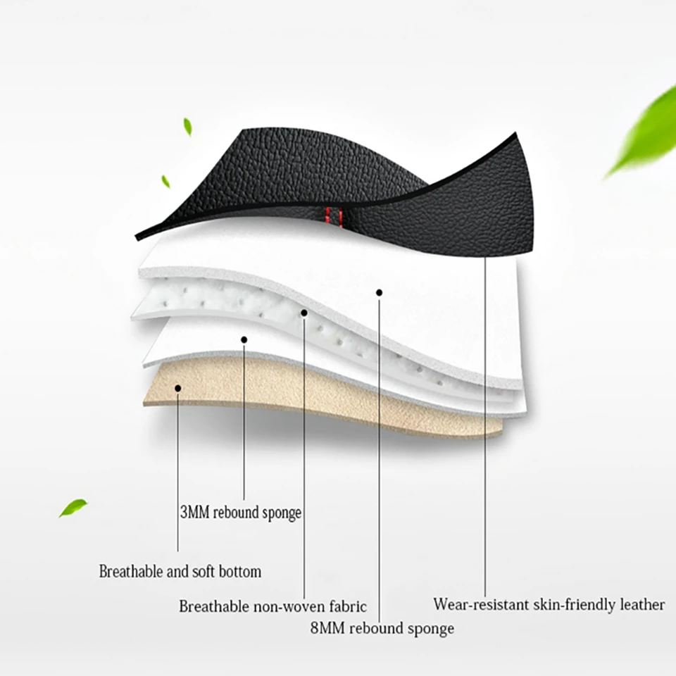 Wholesale Universal Customized Car Sit Cover Seat Leather Cover Car Seat Car Seat Cover Buy